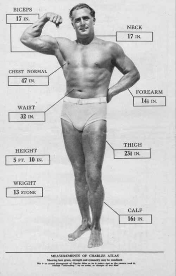 Charles Atlas