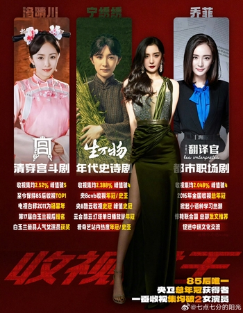 Mi Yang