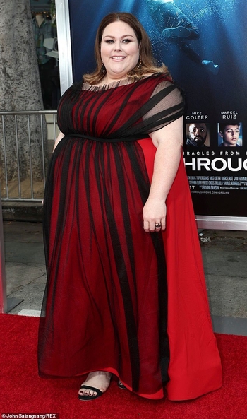 Chrissy Metz