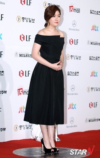 Eun-kyung Shim