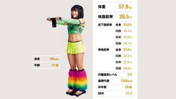 Hana Kimura