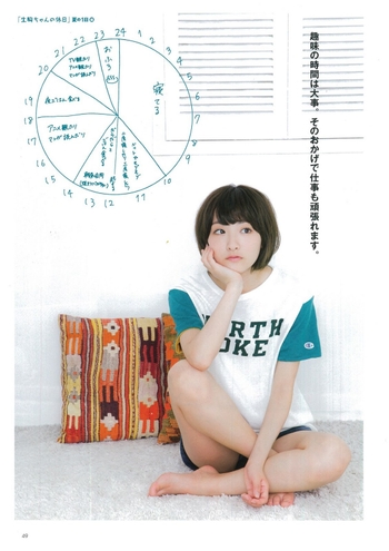 Rina Ikoma