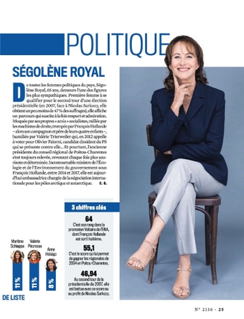 Ségolène Royal