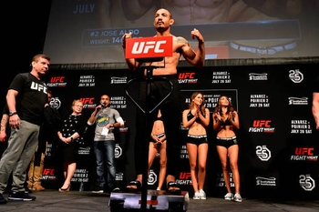 José Aldo