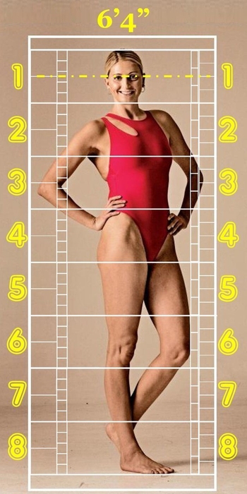Yvetta Hlavácová